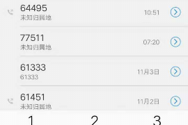 泽州讨债公司成功追回初中同学借款40万成功案例